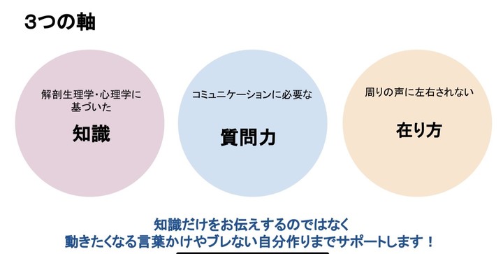 「こんなにできることあるんだ！」と踏み出せるようになる！あなただからできる性教育セミナー