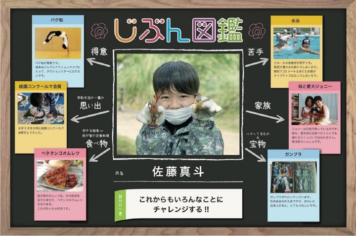 全国で続々導入!【新しい総合/探究(無償)授業 PC活用『じぶん図鑑』】説明&体験会 8/18,19