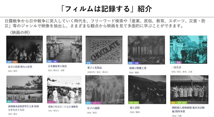 国立映画アーカイブ配信サイトを活用した学習教材コンペティション