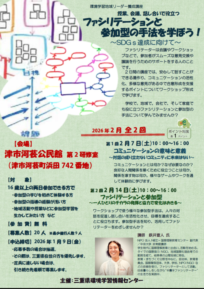 環境学習地域リーダー養成講座（三重県）