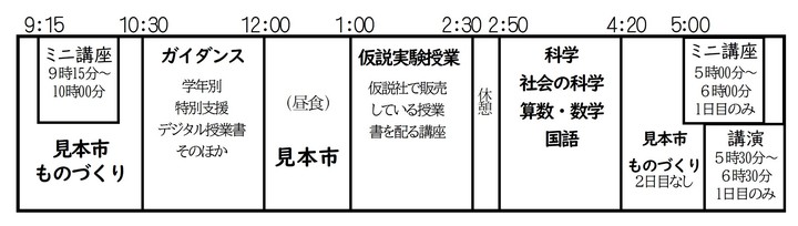 たのしい授業入門講座