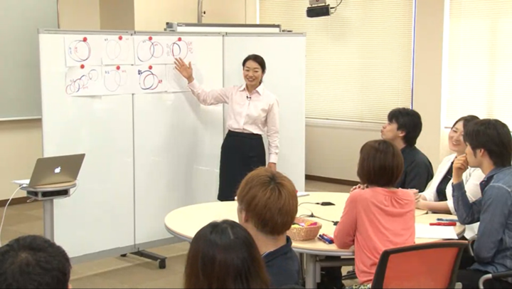 【オンライン】Coursera「インタラクティブ・ティーチング」公開中