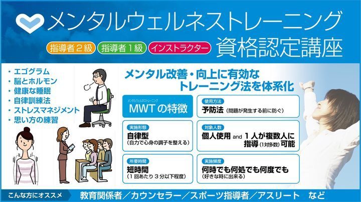 メンタルウェルネストレーニング（MWT）WEB勉強会　　7月29日（水）19：00～ ZOOM開催