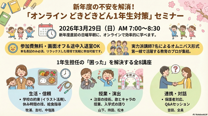 １年生担任必見！　オンライン　どきどきどん１年生対策　会場