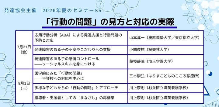 発達協会セミナー【S5 「行動の問題」の見方と対応の実際】