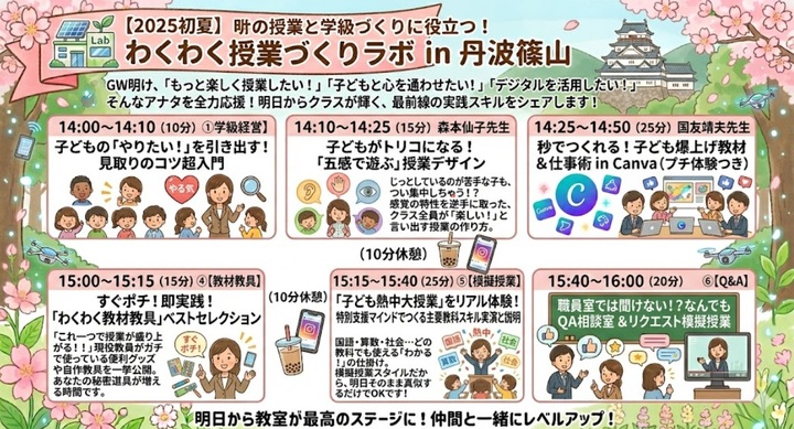 GW明けの不安をワクワクに！ 　わくわく授業づくりラボ  in丹波篠山