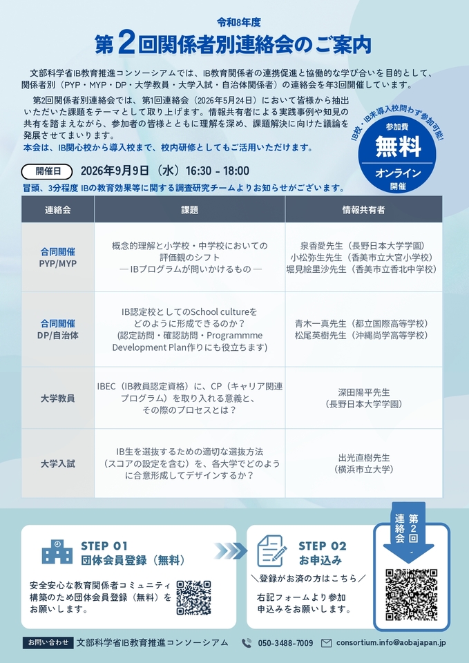 文部科学省IB教育推進コンソーシアム　第2回関係者別連絡会
