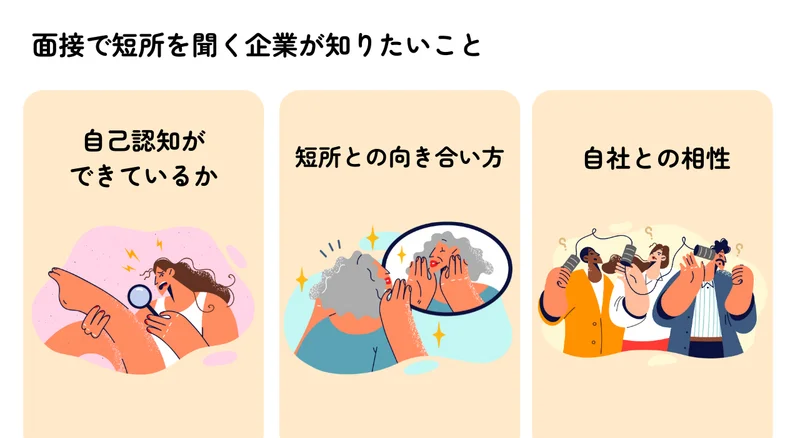 【短所は自己主張が弱いこと】面接で短所を聞かれる理由