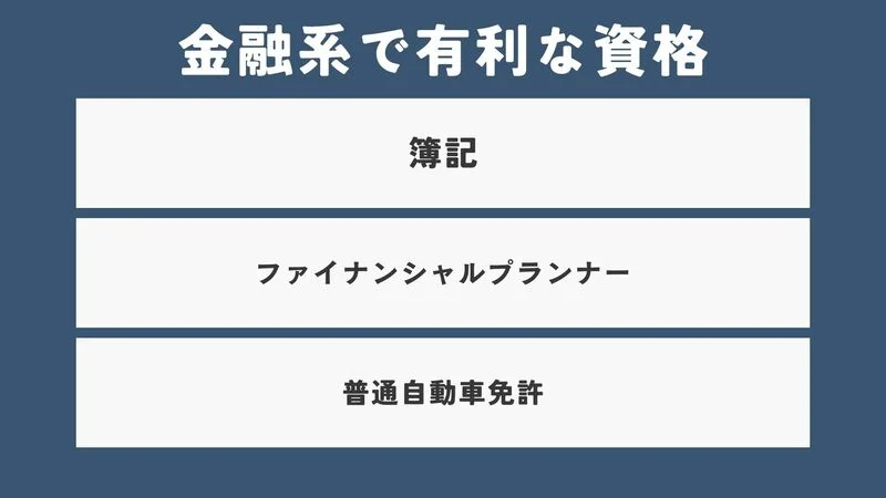 金融業界資格