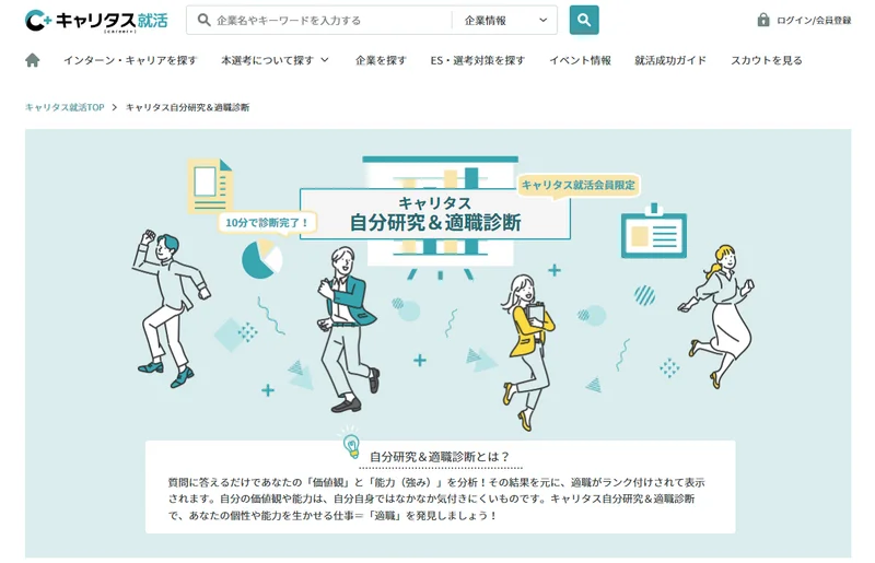 zibunkenkyuu.tekisyokusindan