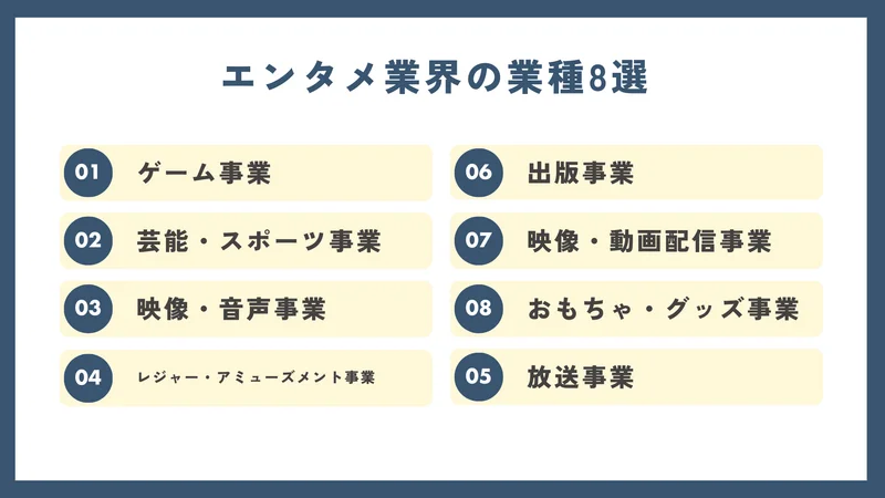 エンタメ業界業種