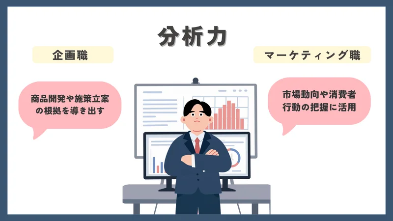 企画職 マーケティング 違い