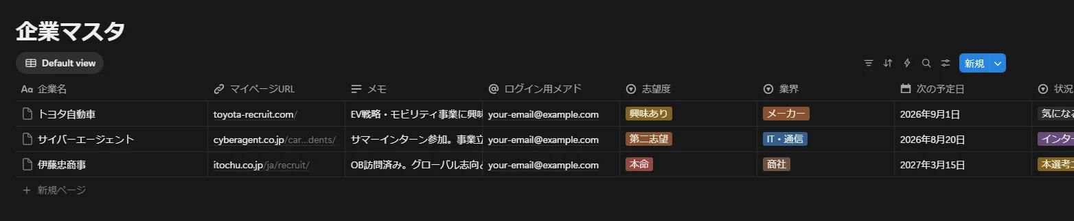 Notion企業マスタテンプレート