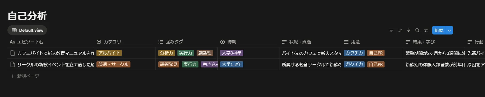Notion自己分析テンプレート