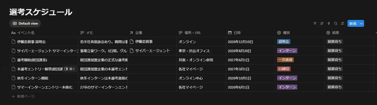 Notion選考管理テンプレート