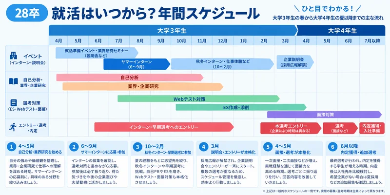 42ed7790-81be-4460-a61a-d15441f08e53