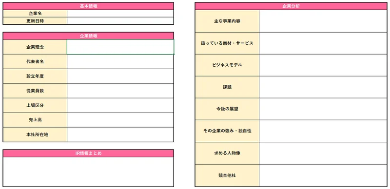企業研究ノート