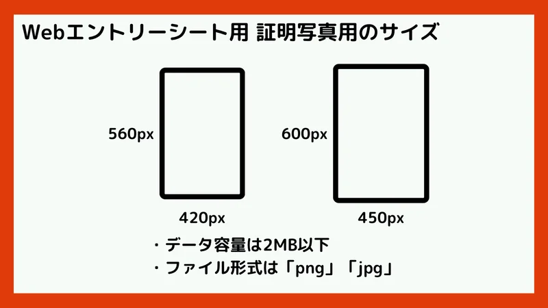 Webエントリーシート_証明写真