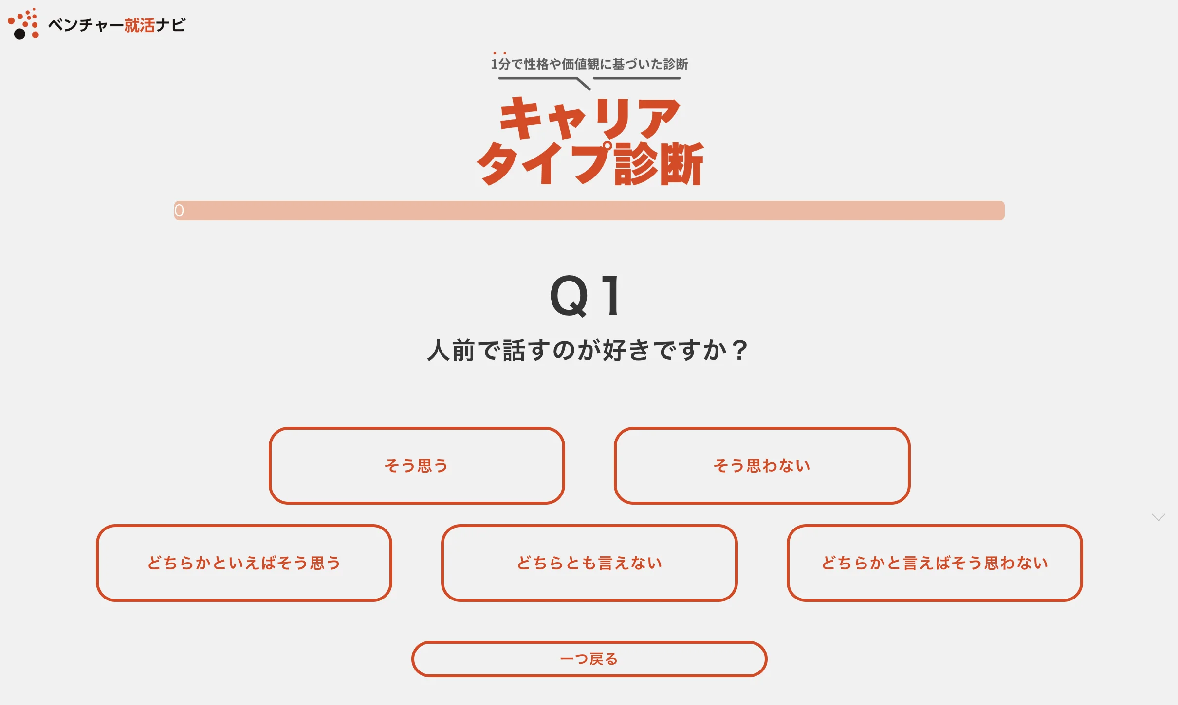 キャリアタイプ診断