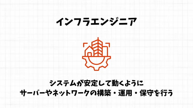 インフラエンジニア