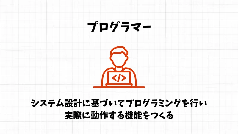 プログラマー