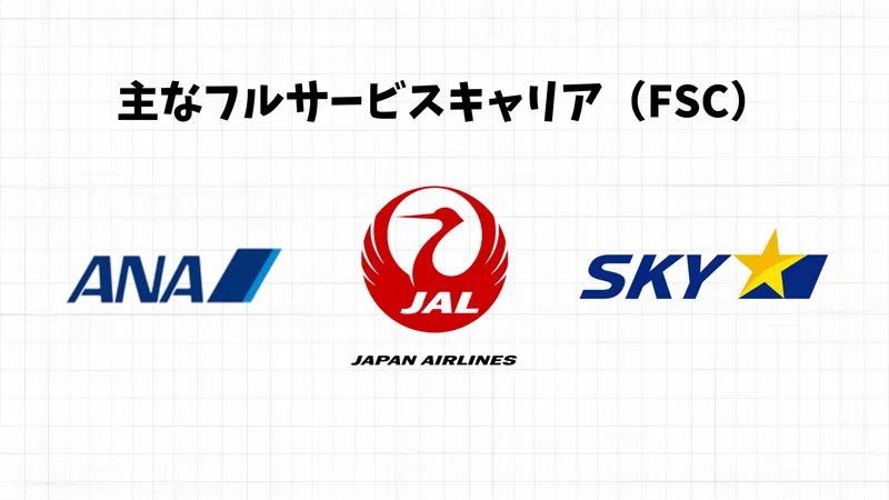 フルサービスキャリア（FSC）