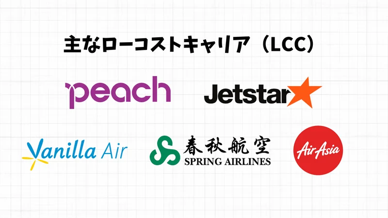 ローコストキャリア（LCC）