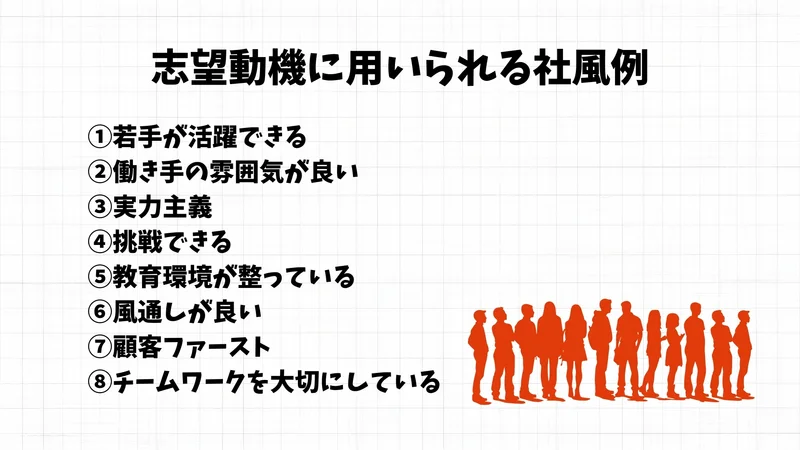 志望動機に用いられる社風例