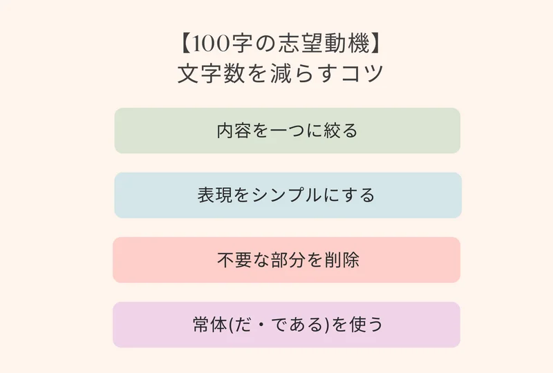 【100字の志望動機】文字数を減らすコツ