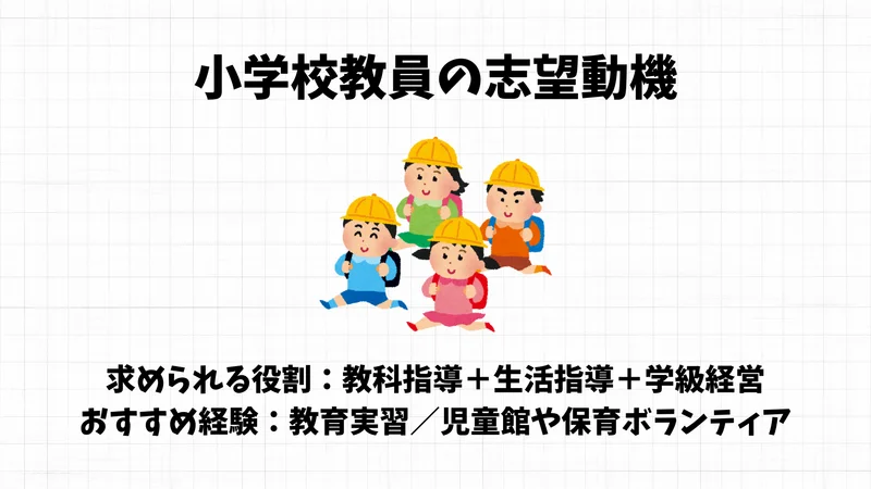 小学校教員の志望動機