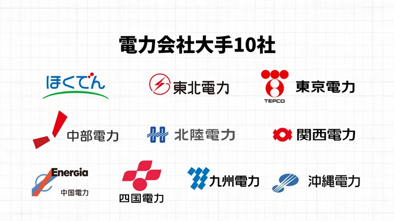 電力会社大手10社