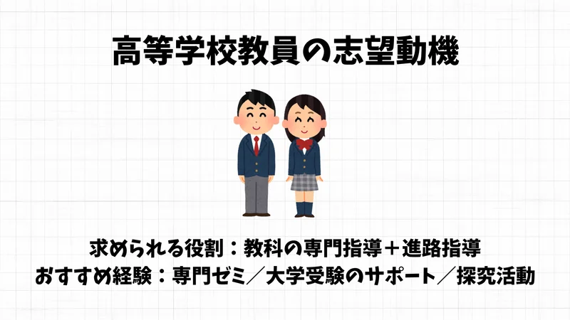 高校教員の志望動機