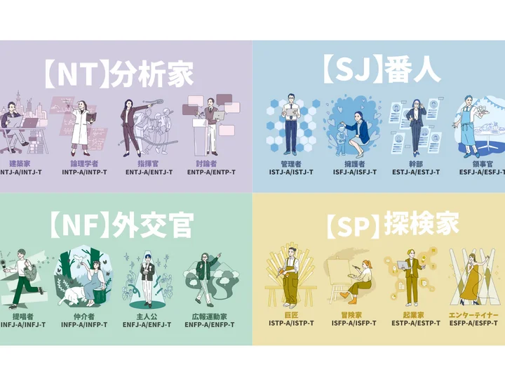 【タイプ別職業】16Personalities各タイプごとの向いてる職業一覧！