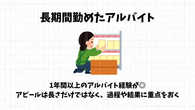 ガクチカアルバイト例文①