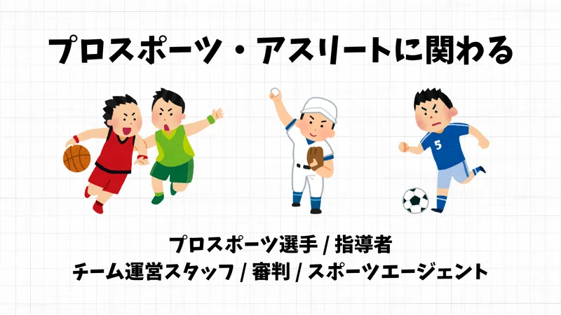 プロスポーツ・アスリート