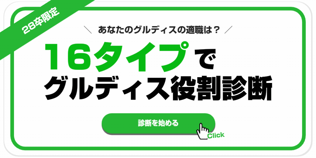 グループディスカッション役割診断