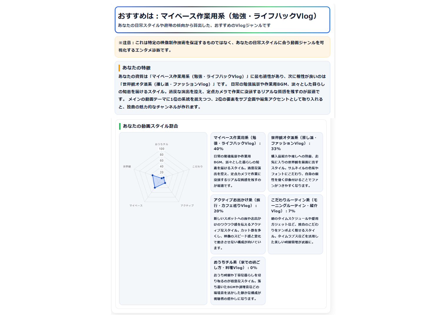 Vlog系統


