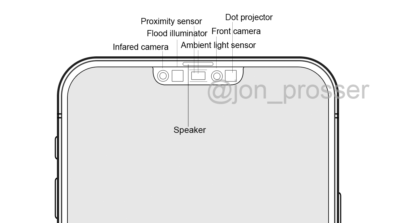 Apple最新情報:「iPhone13」は、よりスリムなTrueDepthノッチ、フラッシュリアカメラモジュールを持つとの噂