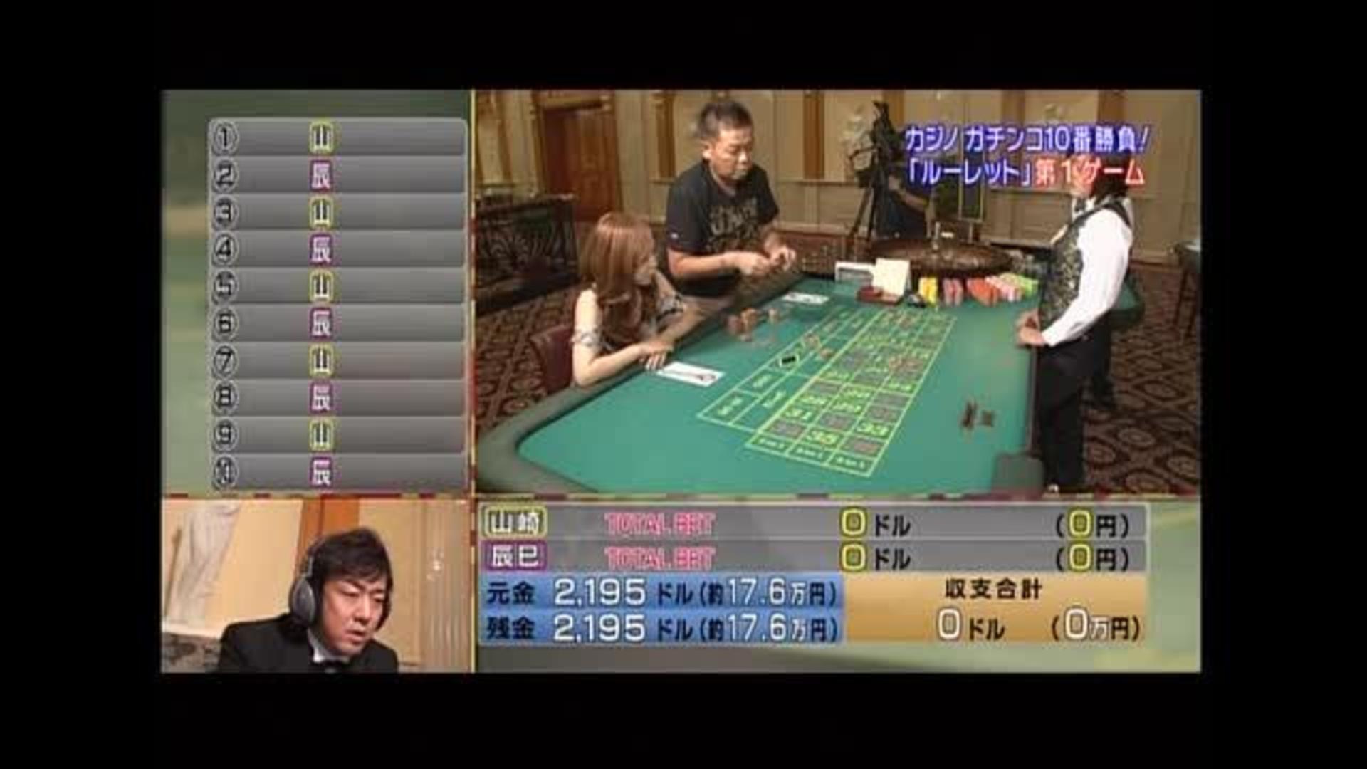 008 テニアンダイナスティーホテル テニアン島 ルーレット編 パチンコ動画 パチスロ動画ならサイトセブンtv Premium