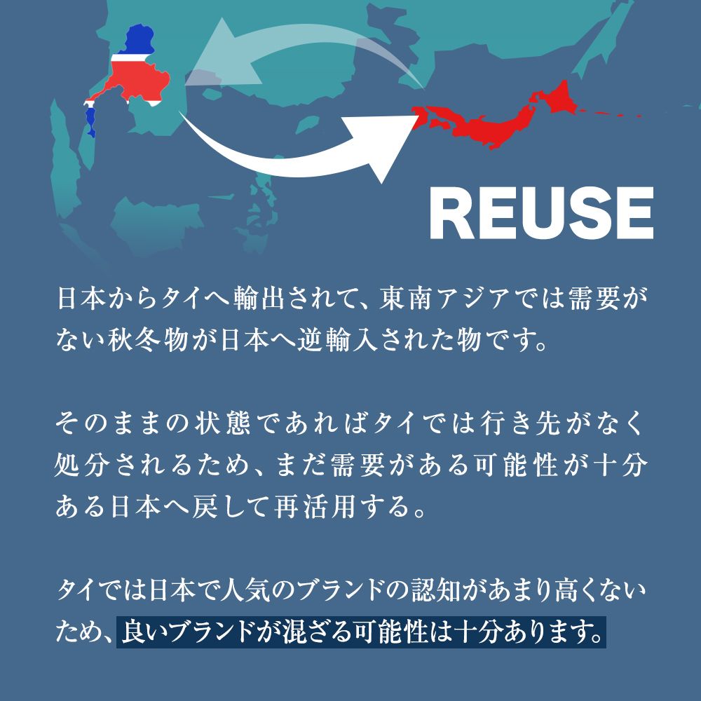 え、人気爆発☆秋冬物☆海外輸入衣類☆1ベール売り約50キロ 