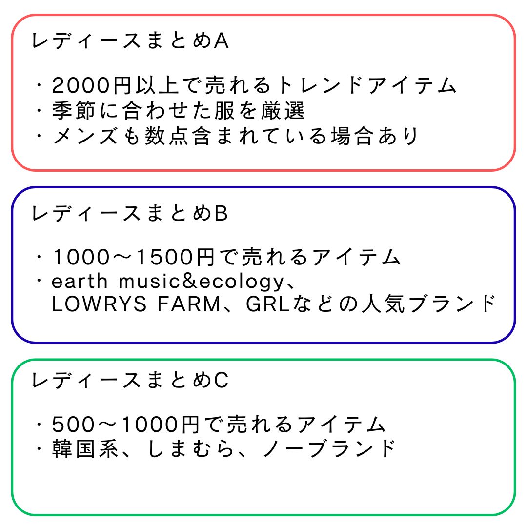 ご好評につき、サイズ・価格変更しました⭐️【レディースまとめB 