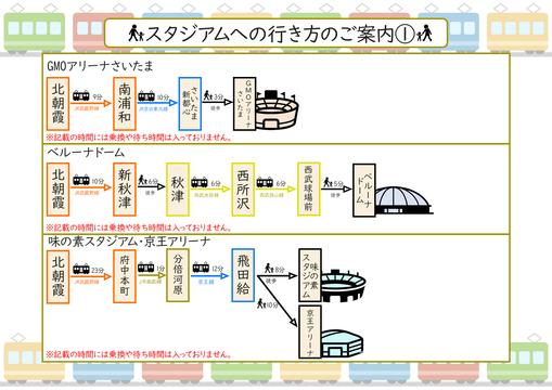 スタジアムへの行き方1