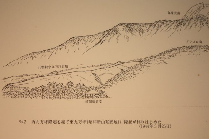 三松正夫記念館|洞爺湖周辺観光スポット一覧!北海道壮瞥町そうべつ観光協会