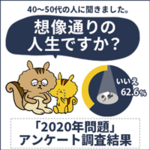 40~50代の85%が「貯蓄十分でない」。約2割は貯蓄100万円以下で「こんなはずじゃなかった」「若いときと給料が変わらない」【2020年問題】のサムネイル