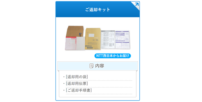 番号 電話 楽天 ひかり