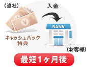 株式会社NEXT