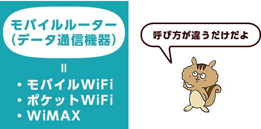 ポケット ワイファイ と は