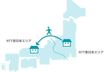 エリアをまたぐ引っ越しの場合