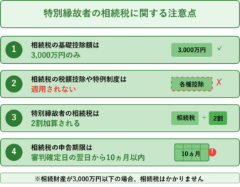特別縁故者とは？申立から始まる相続財産分与の手続きや相続税を解説