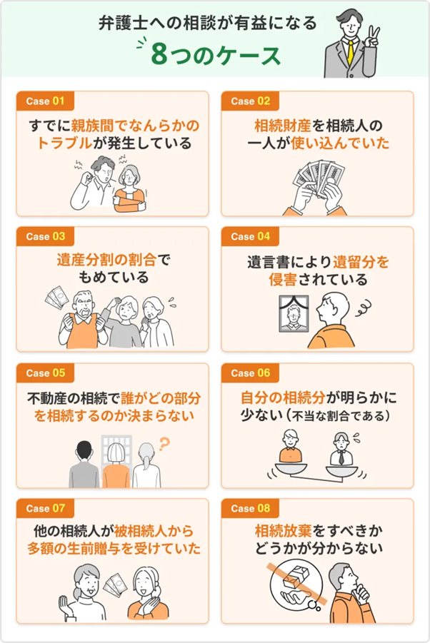 相続問題を弁護士に相談すべき8つのケース
